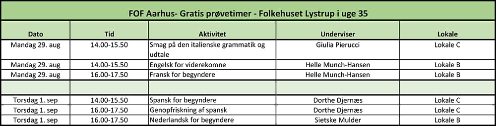 Oversigt over gratisprøvetimer ved FOF Aarhus i Folkehuset i Lystrup
