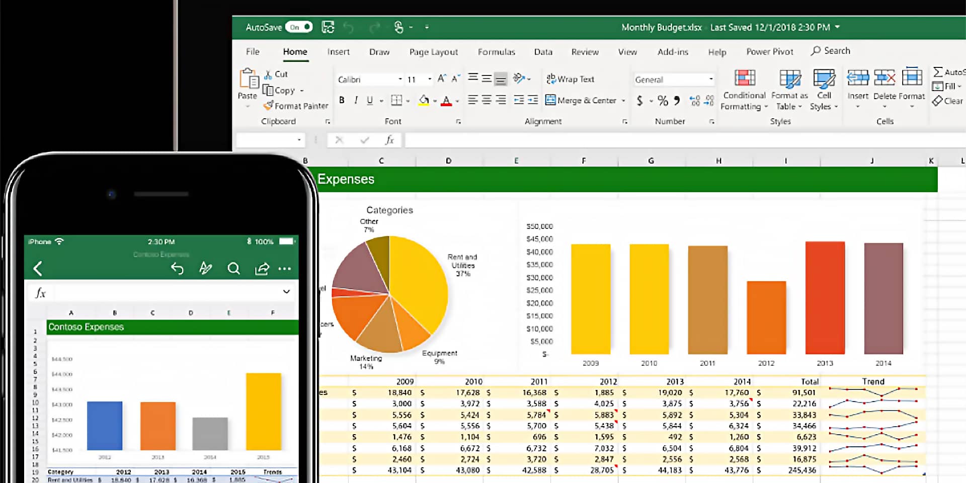 Brugerfladen på IT-programmet Excel, excelkursus ved FOF Aarhus