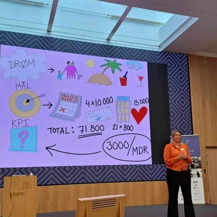 Få økonomisk overskud med dette foredrag om pengero hos FOF København og Nordsjælland