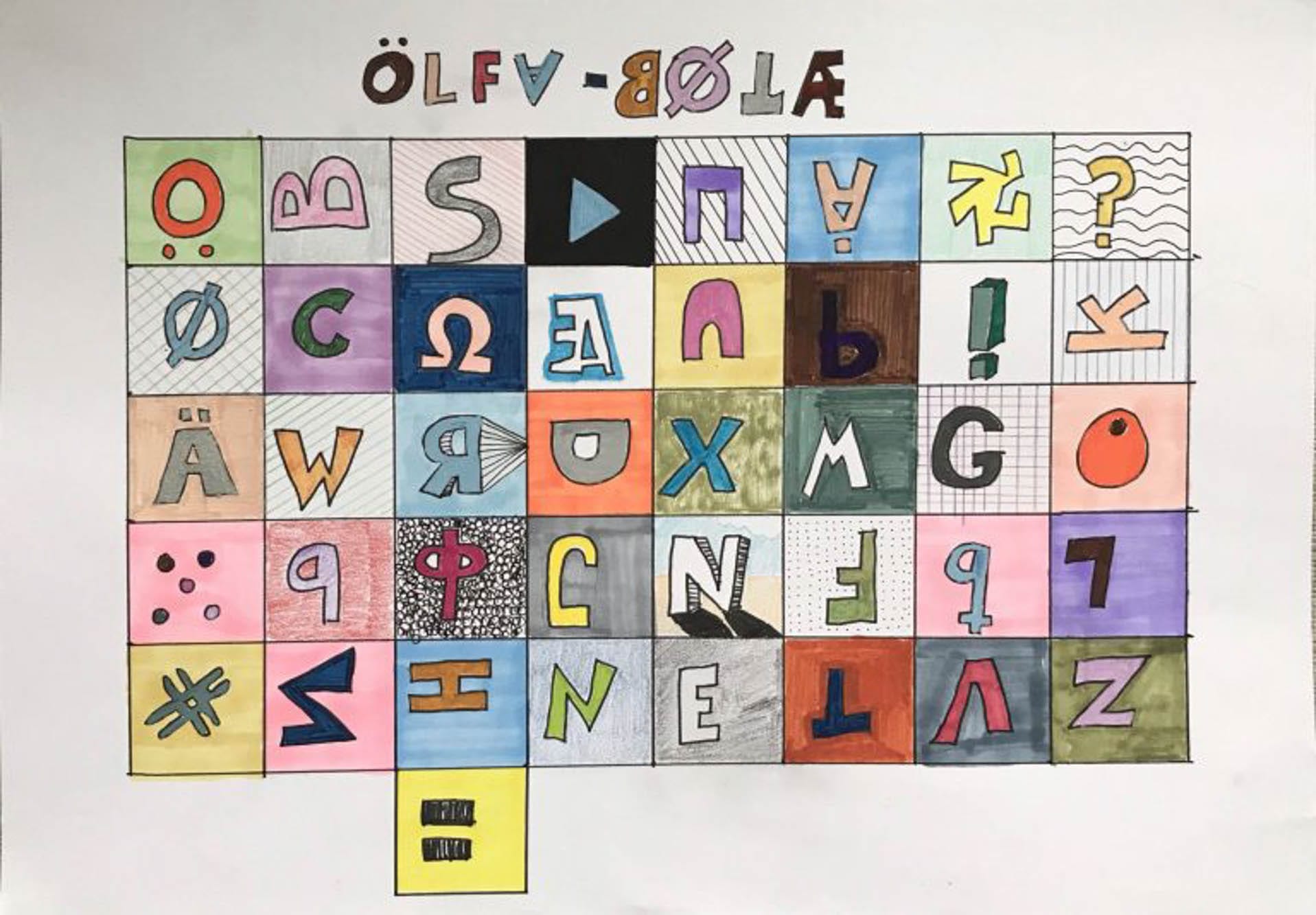 Kunstnerisk praksis aktiviteter