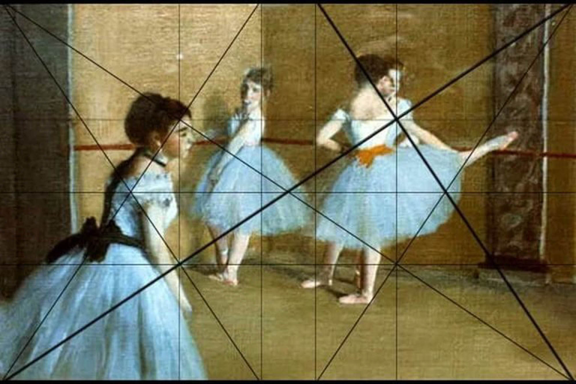 Kunstnerisk praksis aktiviteter