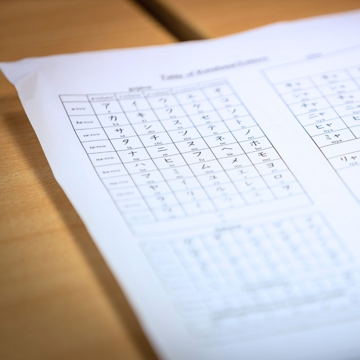 Matriale fra japanskundervisning hos FOF fyn-Fredericia