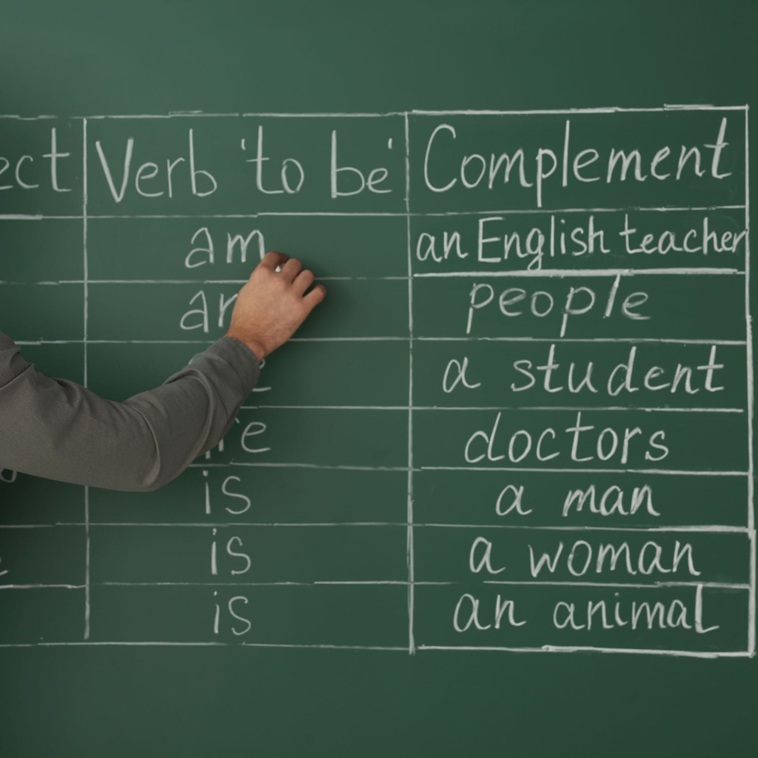 Kursist der skriver engelske grammatik-bøjninger med hvidt kridt på en mørkegrøn tavle