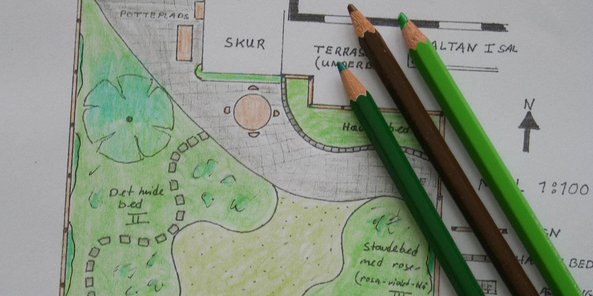 Kursus hos FOF om havedesign og planlægning af drømmehaven.