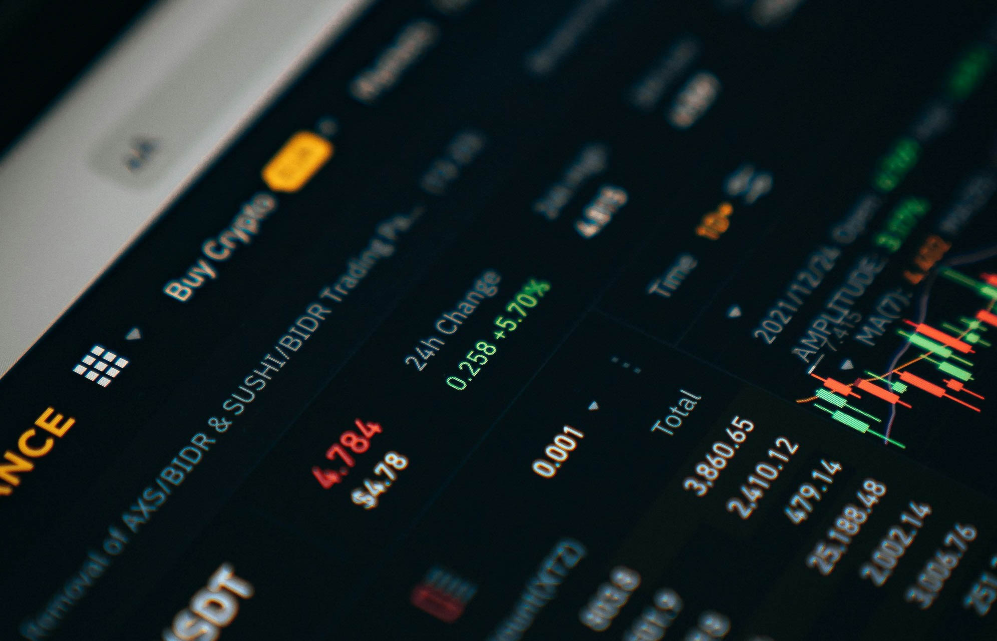 “Kursist analyserer aktiegrafer på skærm under kursus i teknisk analyse hos FOF København og Nordsjælland.”