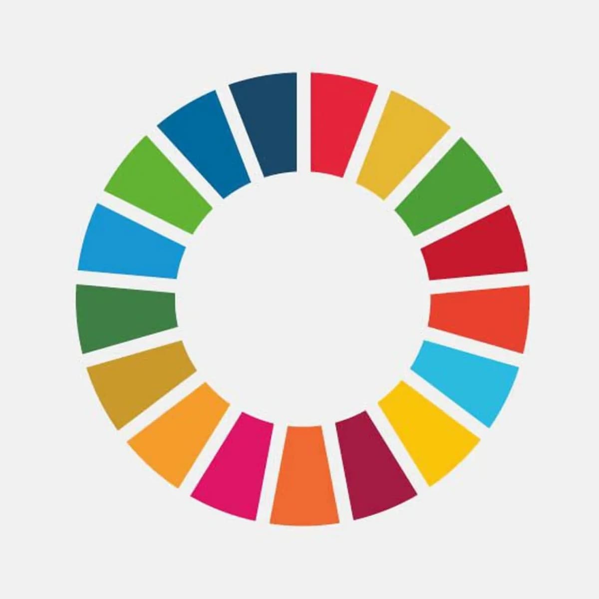 FN's Verdensmål og deres betydning i FOF Aarhus